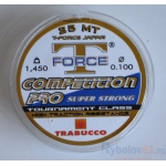 T-Force_Competition_Pro_25m